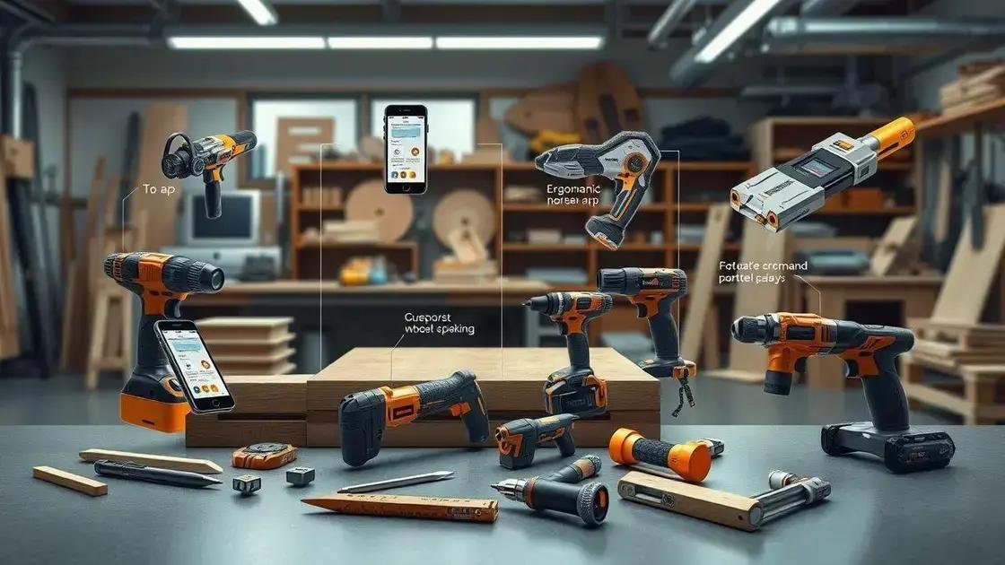 Future trends in woodworking tools for 2025 Future trends in woodworking tools for 2025